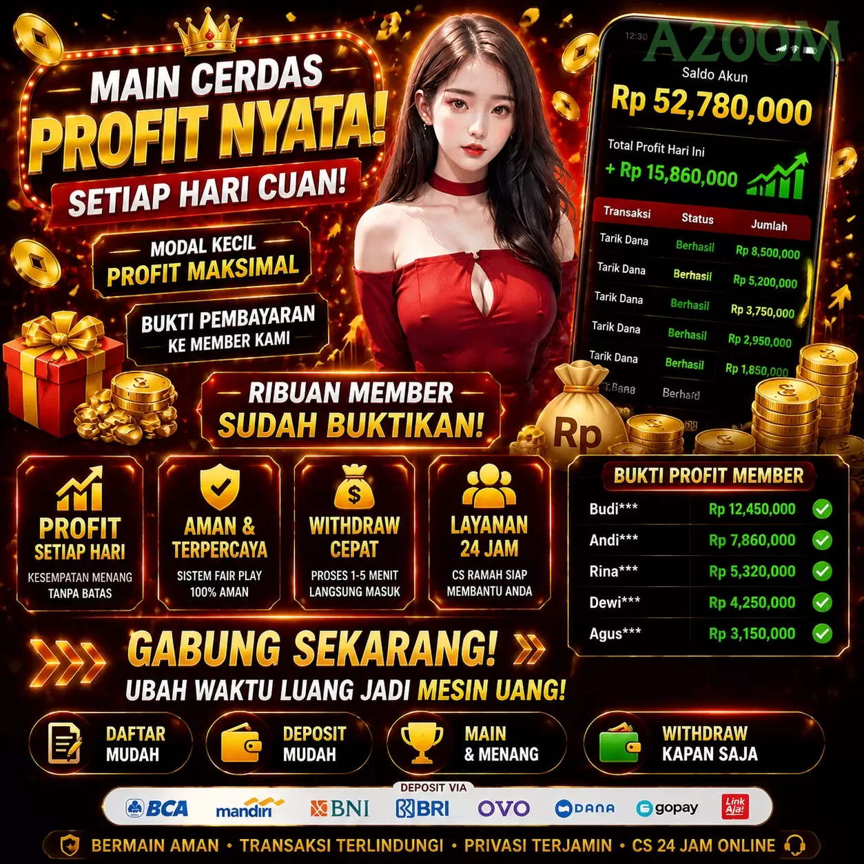 a200m Berita Terbaru